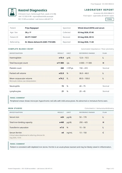 Laboratory test report PDF template